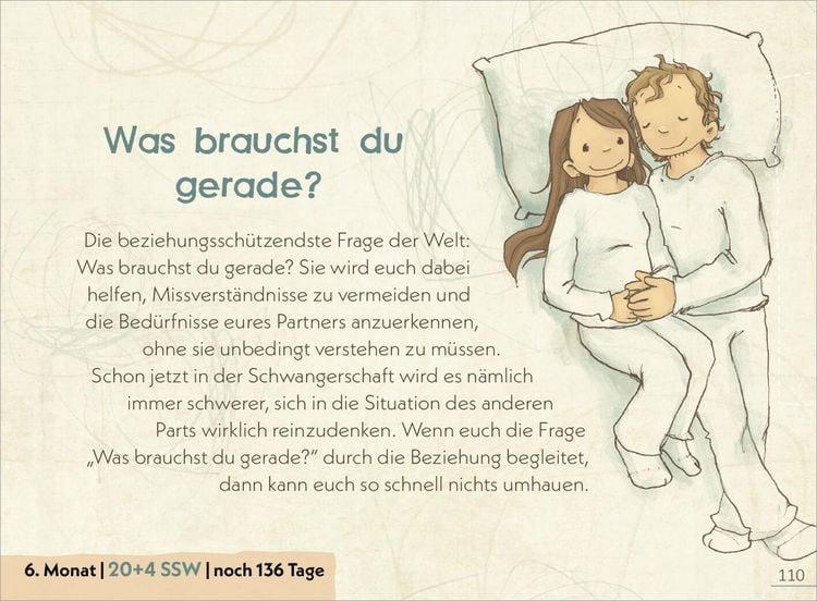 Produktbild: Deine Schwangerschaft Tag f&uuml;r Tag