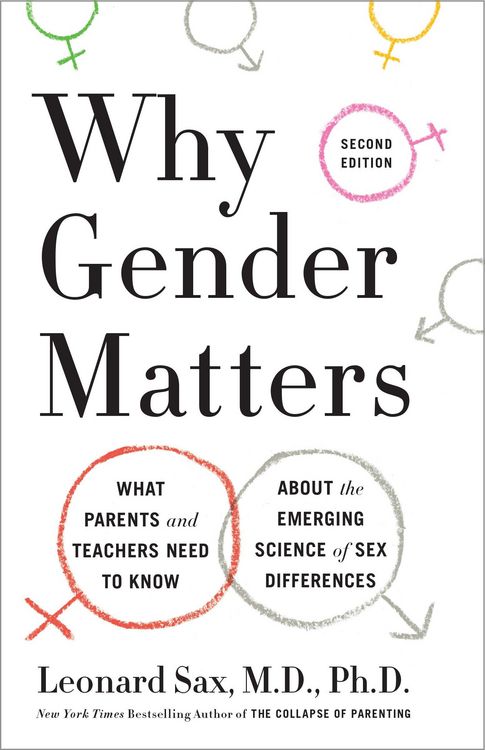 Produktbild: Why Gender Matters, Second Edition