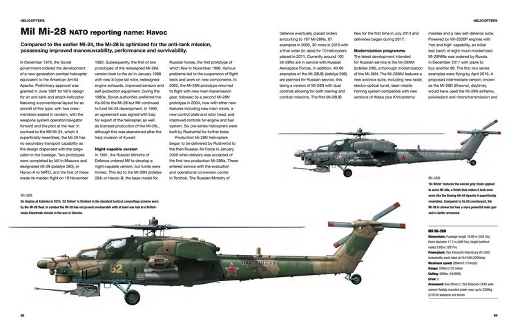 Produktbild: Modern Russian Military Aircraft