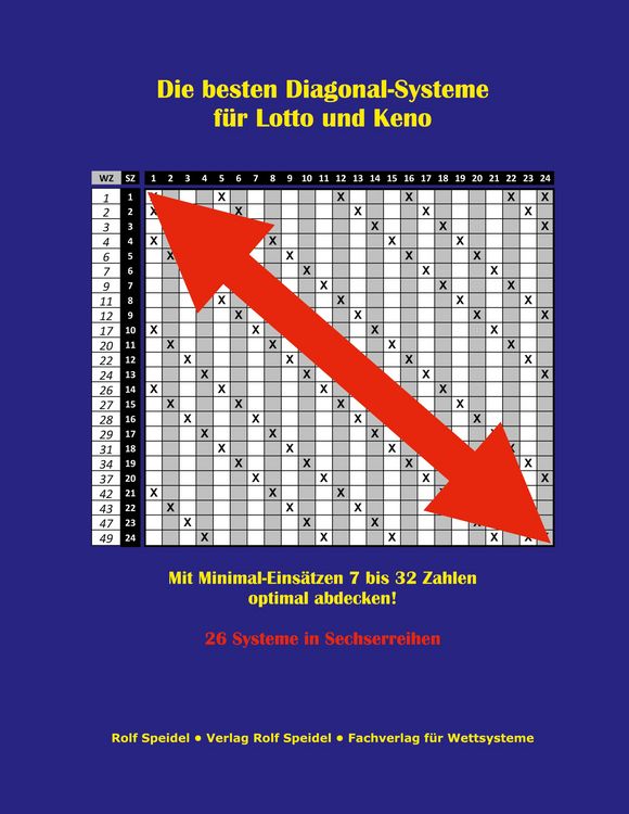 Produktbild: Die besten Diagonal-Systeme f&uuml;r Lotto und Keno