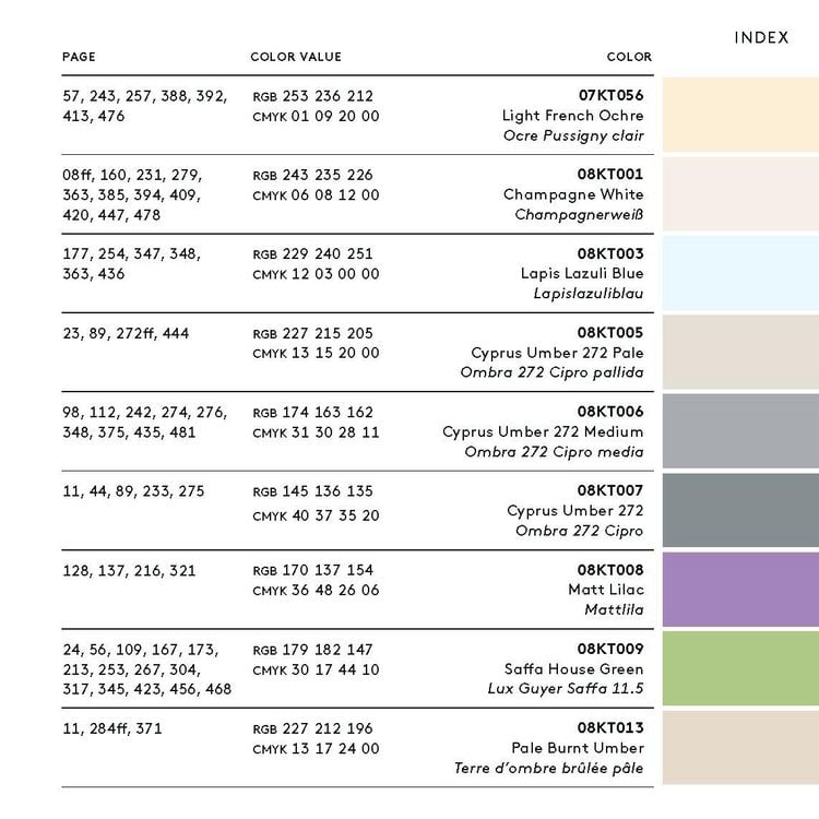 Produktbild: Working with Color