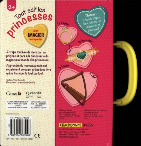 Produktbild: Tout sur les princesses
