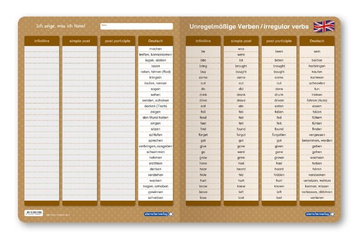 Produktbild: Unregelm&auml;&szlig;ige Verben / irregular Verbs - Zeitformen - 1 Doppelfeld mit Stift