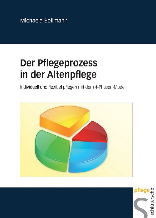 Produktbild: Der Pflegeprozess in der Altenpflege