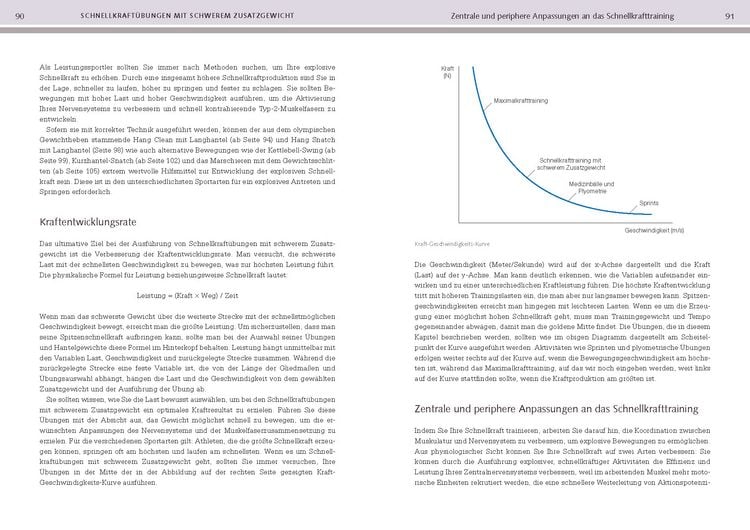 Produktbild: Functional-Training-Anatomie