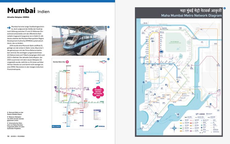 Produktbild: Transit Maps