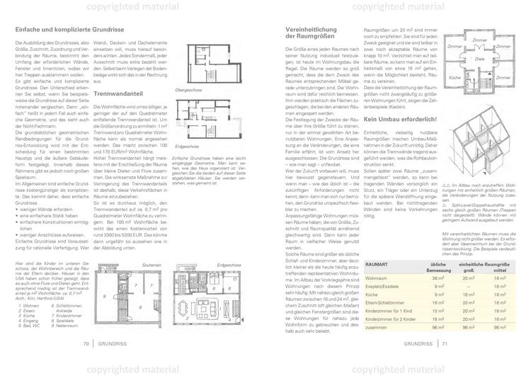 Produktbild: Attraktiv bauen mit kleinem Budget