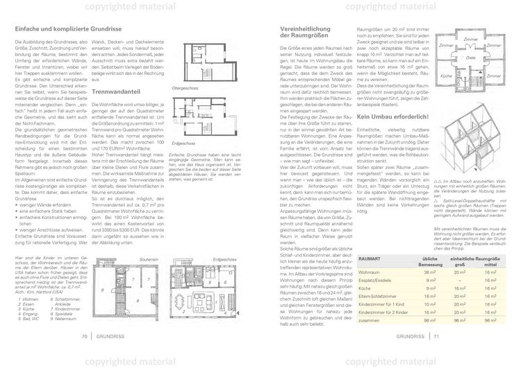 Produktbild: Attraktiv bauen mit kleinem Budget