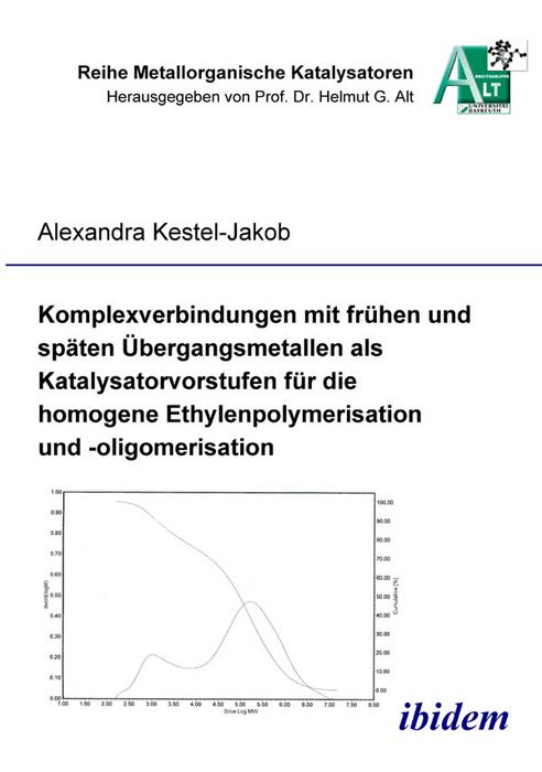 Produktbild: Komplexverbindungen mit fr&uuml;hen und sp&auml;ten &Uuml;bergangsmetallen als Katalysatorvorstufen f&uuml;r die homogene Ethylenpolymerisation und -oligomerisation