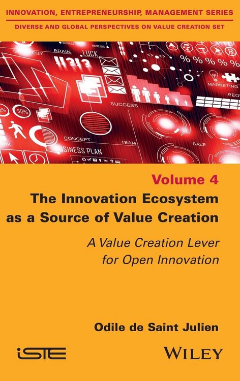 Produktbild: The Innovation Ecosystem as a Source of Value Creation