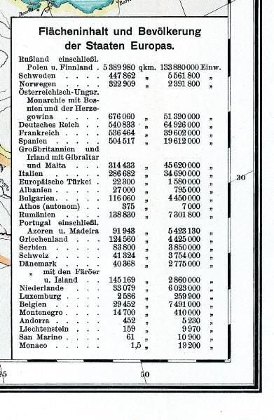 Produktbild: General-Karte von Europa - um 1910 [gerollt]