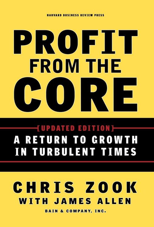 Produktbild: Profit from the Core