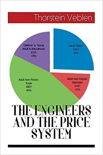 Produktbild: The Engineers and the Price System