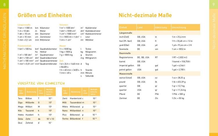 Produktbild: Mathematik Formeln & Grundlagen 5.-10. Klasse