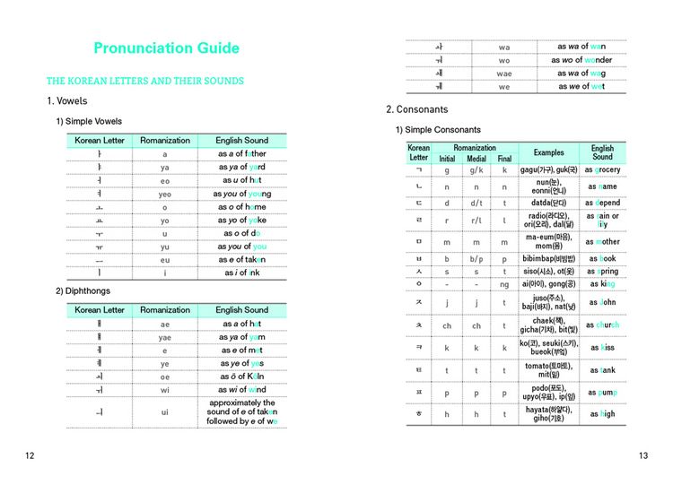Produktbild: Easy Talk in Korean, English-Korean & Korean-English