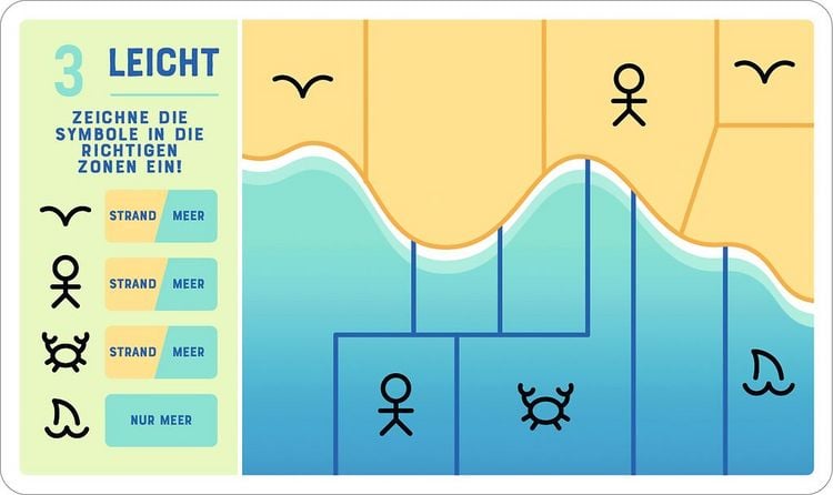 Produktbild: Life is better at the beach