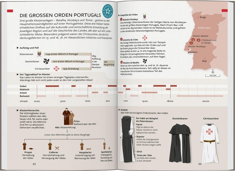 Produktbild: Baedeker Reisef&uuml;hrer Portugal