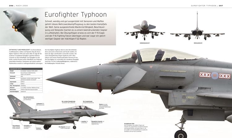 Produktbild: Das Flugzeug-Buch