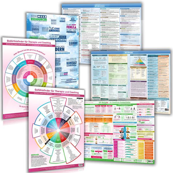 Produktbild: [6er Set] Das moderne Praxis-Poster-Set f&uuml;r Therapie, Coaching & Kommunikation (2024)