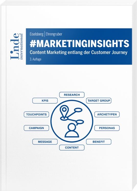 Produktbild: #marketinginsights