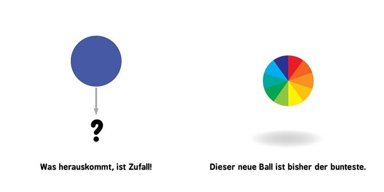 Produktbild: Baby-Universit&auml;t - Evolution f&uuml;r Babys