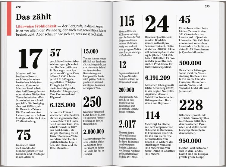 Produktbild: DUMONT Reise-Taschenbuch Reisef&uuml;hrer Bordeaux & Atlantikk&uuml;ste