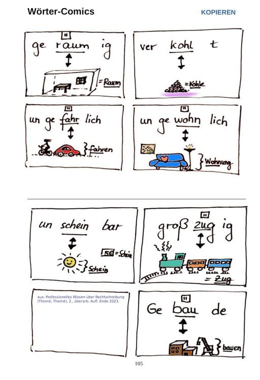 Produktbild: Professionelles Wissen &uuml;ber Rechtschreibung f&uuml;r Schule und F&ouml;rderung