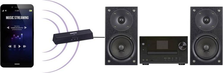 Produktbild: Marmitek BoomBoom 100 Bluetooth&reg; Musik-Empf&auml;nger (Set) Bluetooth Version: 4.1 15 m aptX&reg;-Technologie