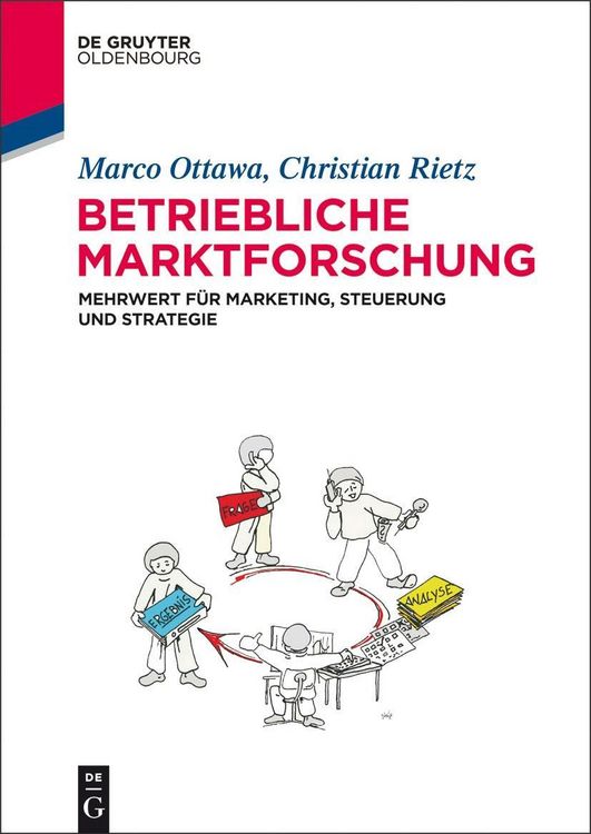 Produktbild: Betriebliche Marktforschung