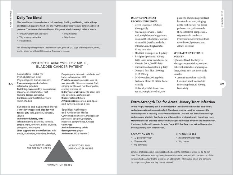 Produktbild: Holistic Cancer Care