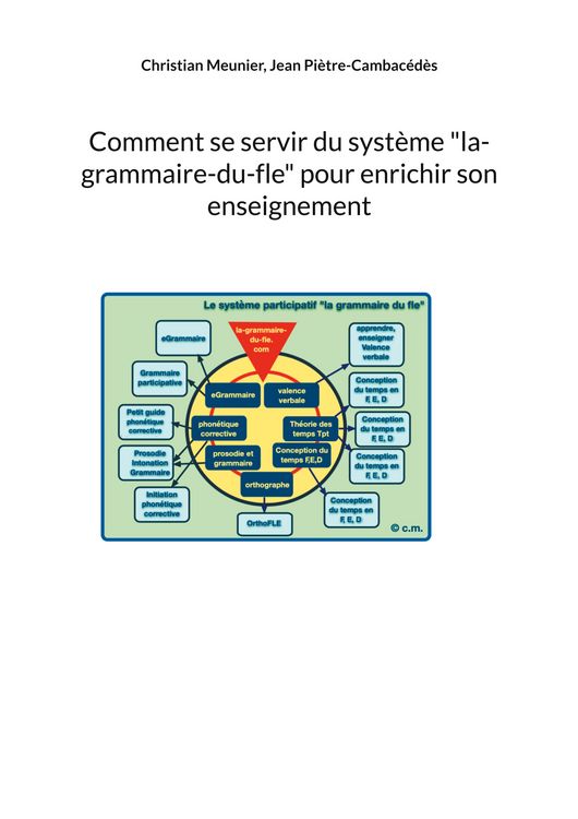 Produktbild: Comment se servir du syst&egrave;me "la-grammaire-du-fle" pour enrichir son enseignement