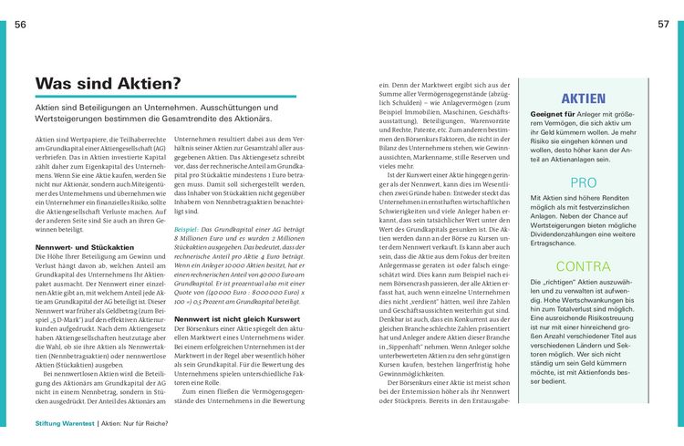 Produktbild: Alles &uuml;ber Aktien