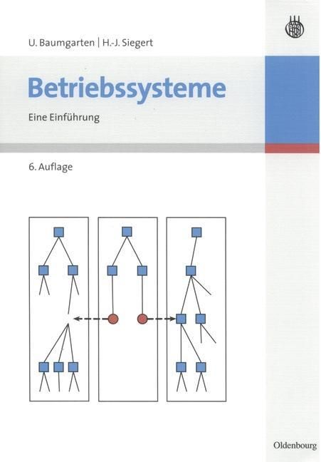 Produktbild: Betriebssysteme
