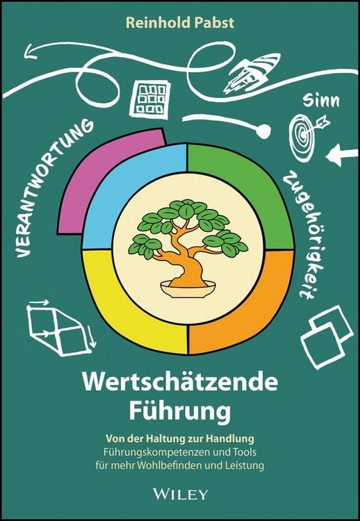 Produktbild: Wertsch&auml;tzende F&uuml;hrung