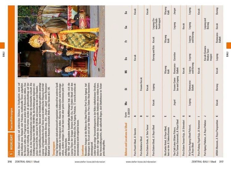 Produktbild: Reisef&uuml;hrer Indonesien