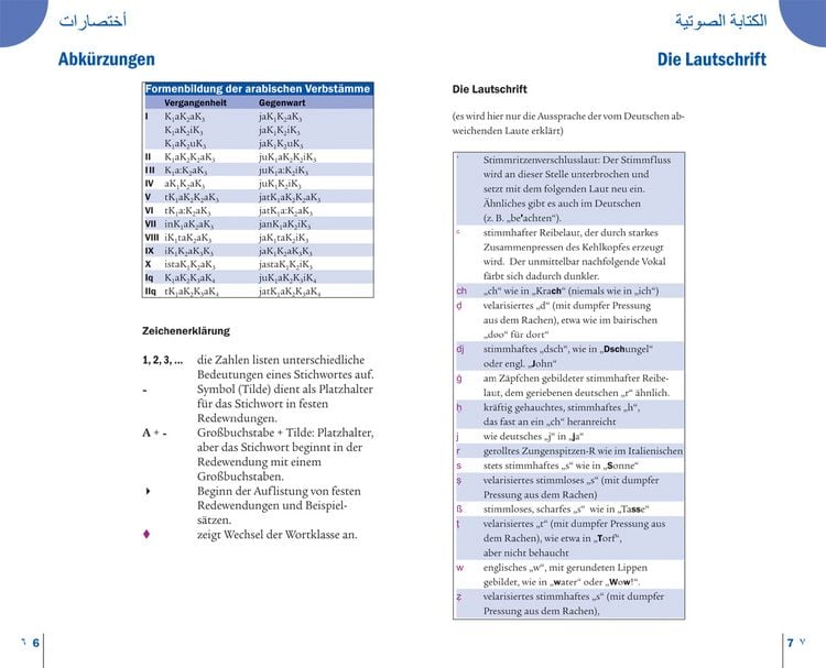 Produktbild: W&ouml;rterbuch Syrisches Arabisch (Syrisches Arabisch &ndash; Deutsch, Deutsch &ndash; Syrisches Arabisch)