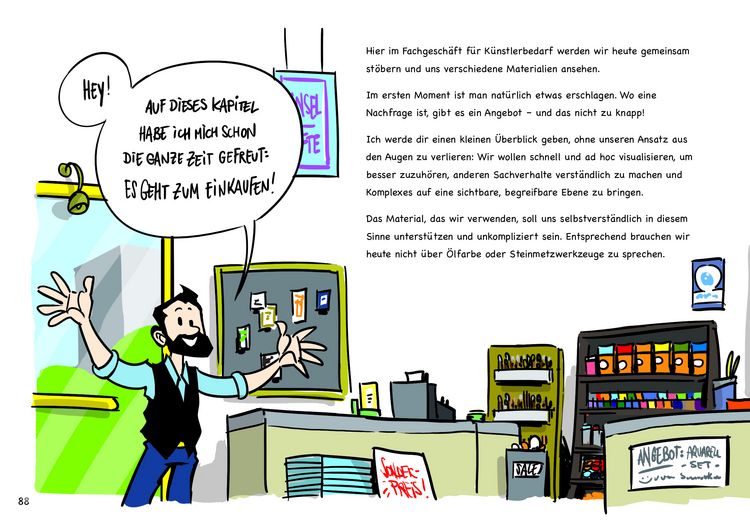 Produktbild: ad hoc visualisieren