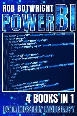 Produktbild: Power BI