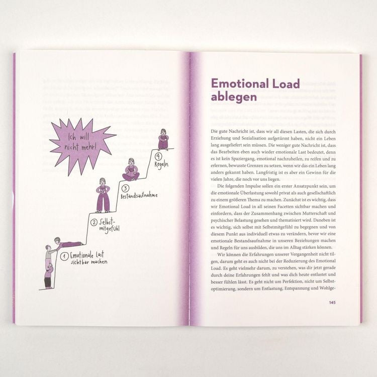 Produktbild: Emotional Load
