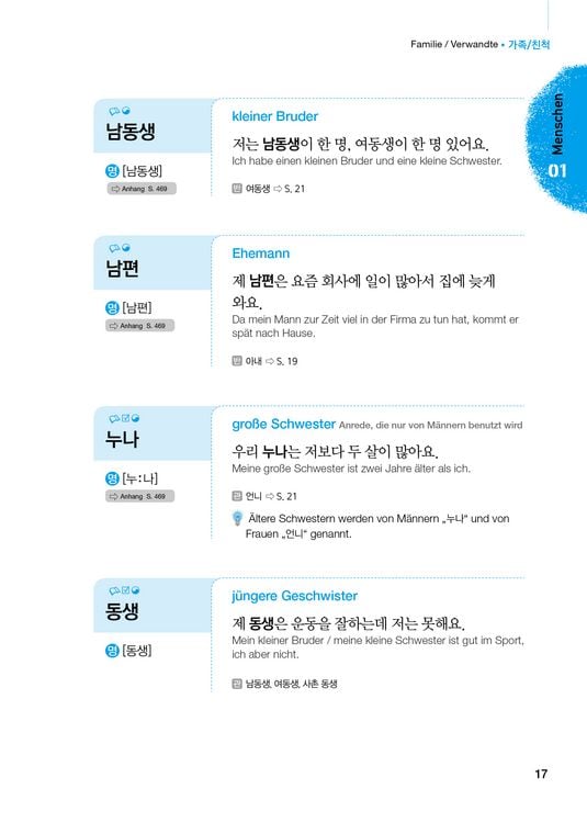 Produktbild: Grundwortschatz Koreanisch: Die 2000 wichtigsten W&ouml;rter f&uuml;r Anf&auml;nger