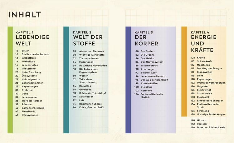 Produktbild: Welt-Entdecker. Naturwissenschaften