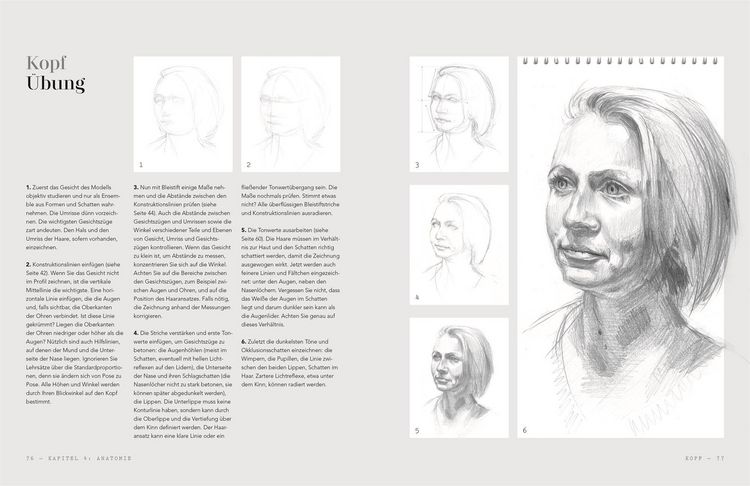 Produktbild: TATE Workshop Zeichnen. Aktzeichnen