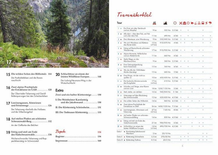 Produktbild: Alpine Pfade Baden-W&uuml;rttemberg