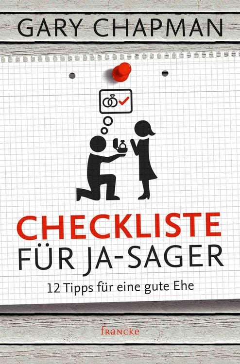 Produktbild: Checkliste f&uuml;r Ja-Sager