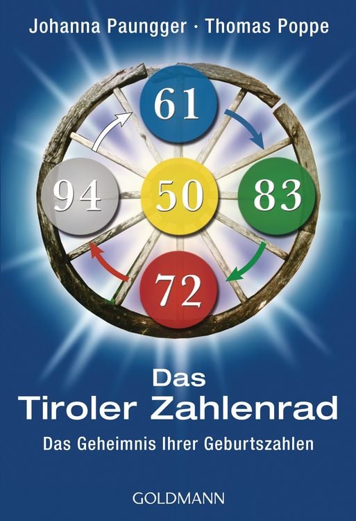 Produktbild: Das Tiroler Zahlenrad