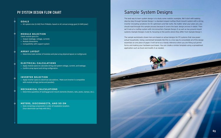 Produktbild: Install Your Own Solar Panels