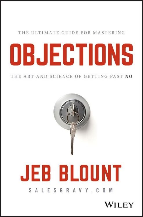 Produktbild: Objections