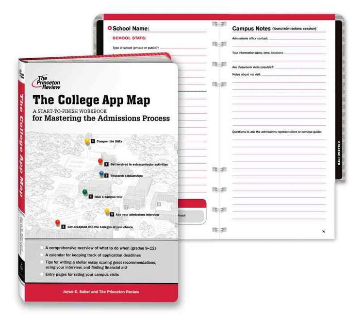 Produktbild: The College App Map: A Start-To-Finish Workbook for Mastering the Admissions Process