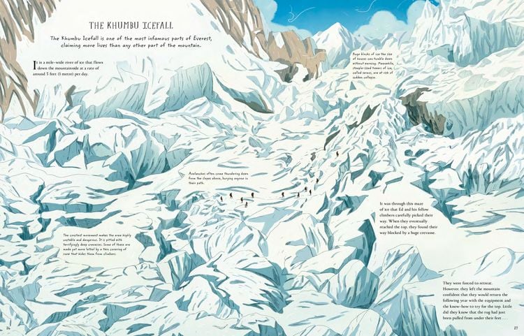 Produktbild: Everest (Graphic Novel)