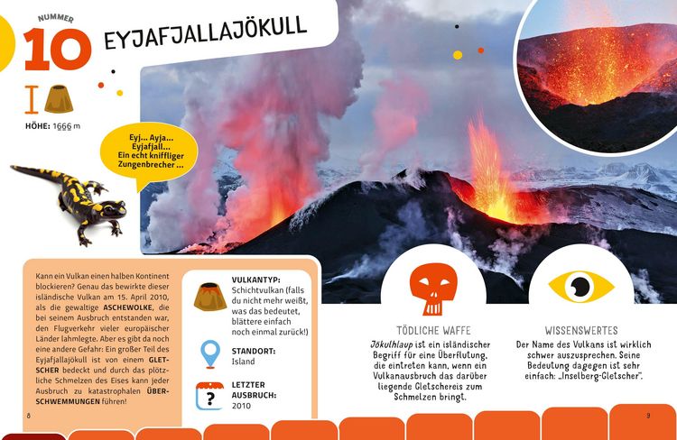 Produktbild: Top Ten die explosivsten Vulkane